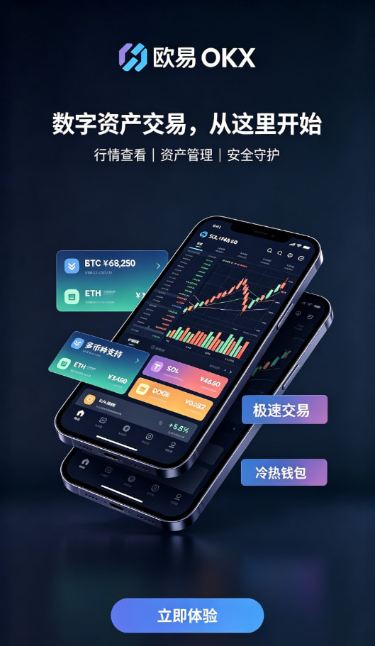 欧交易所app官网苹果行情与资产管理界面配图二